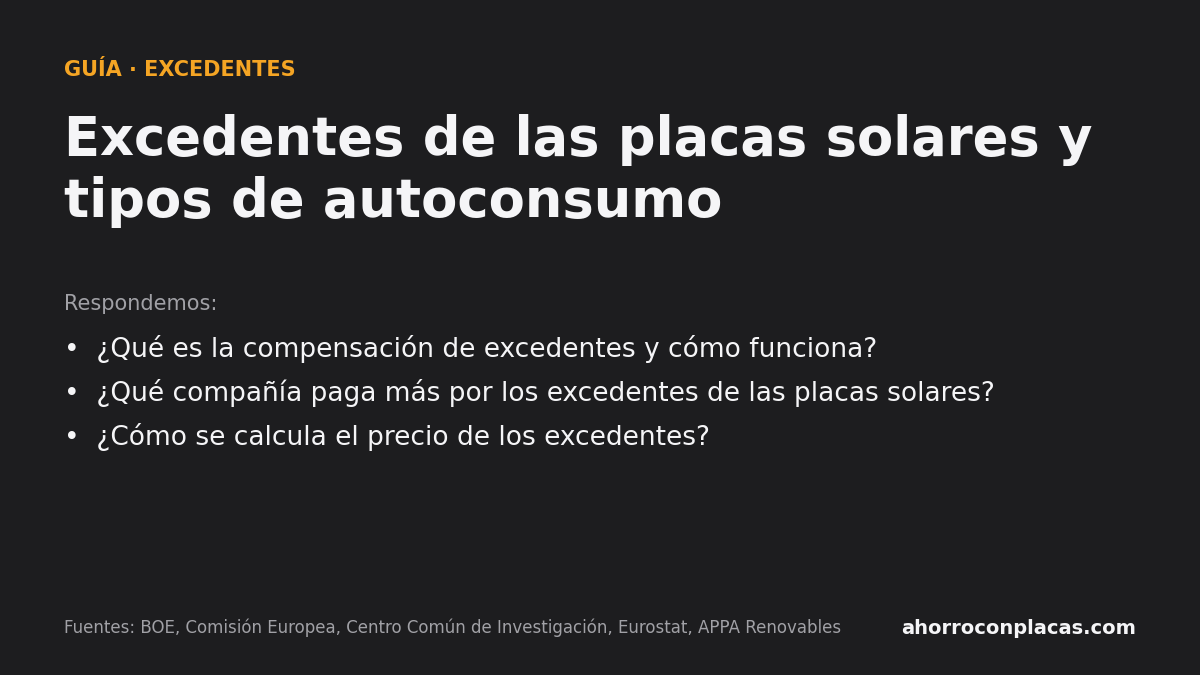 Excedentes de las placas solares y tipos de autoconsumo. Preguntas que responde la guía: ¿Qué es la compensación de excedentes y cómo funciona? ¿Qué compañía paga más por los excedentes de las placas solares? ¿Cómo se calcula el precio de los exceden